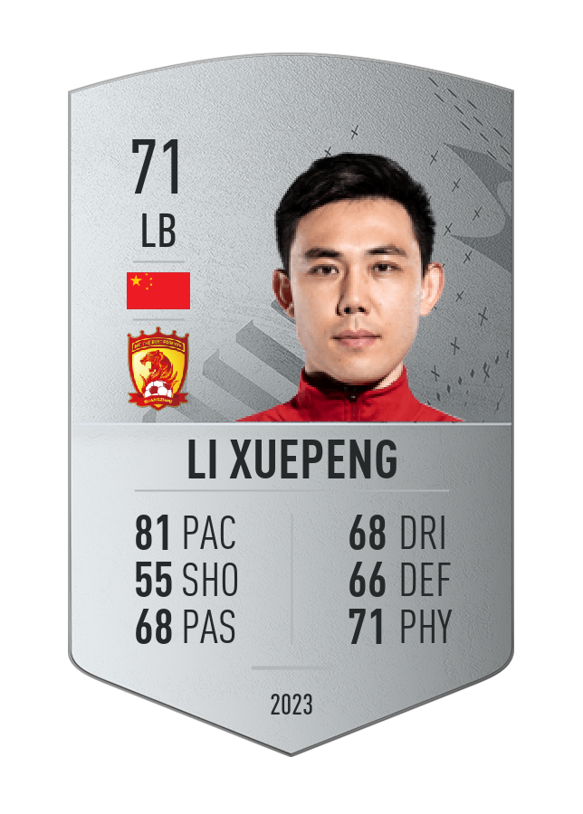 Player card image