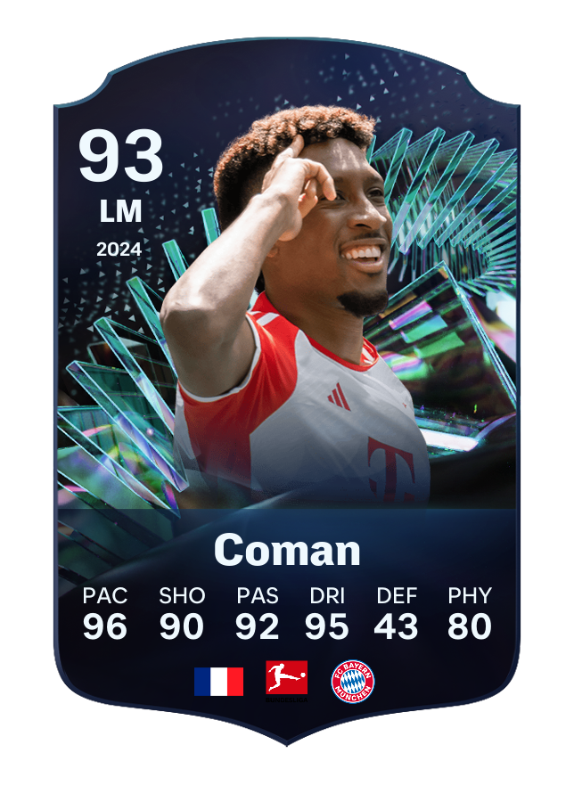 Player card image