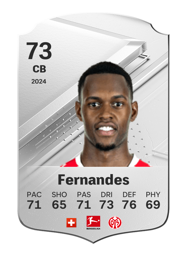 Player card image