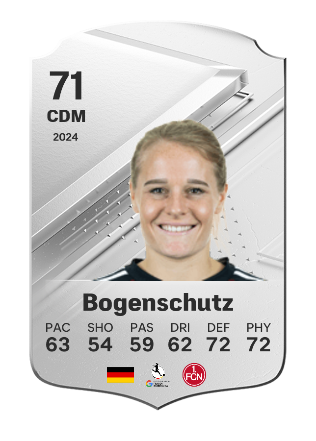 Player card image