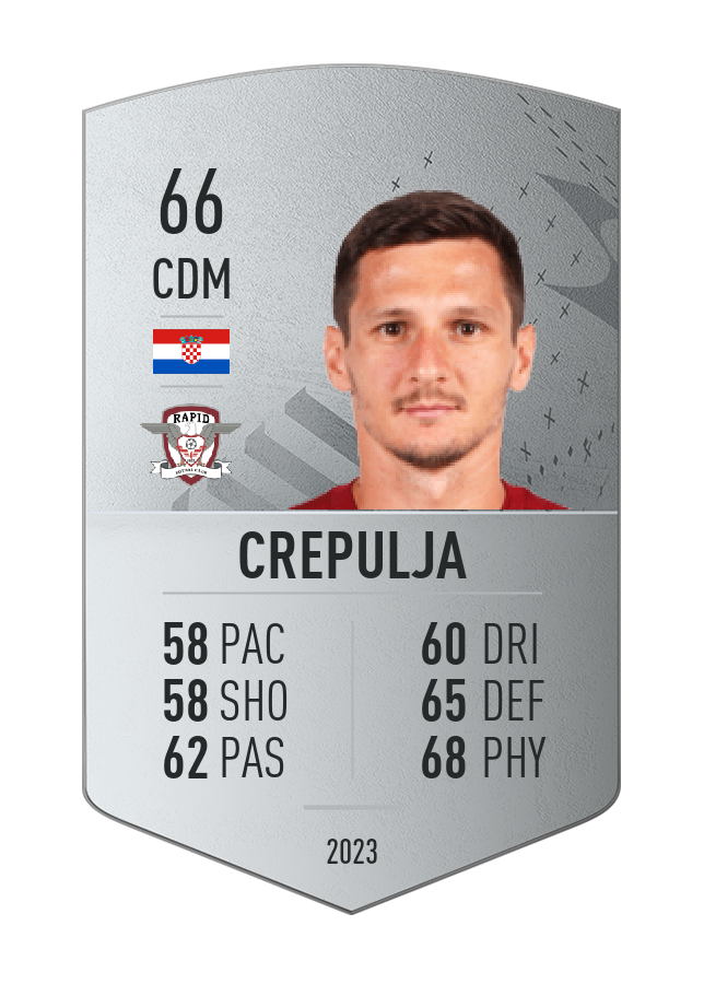 Player card image