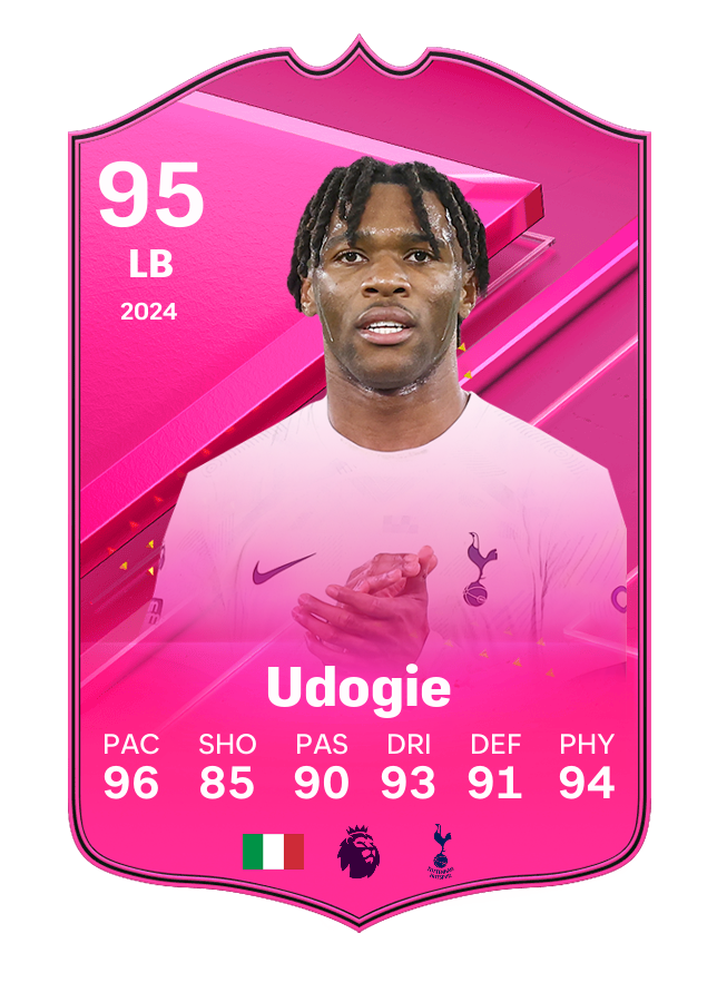 Player card image