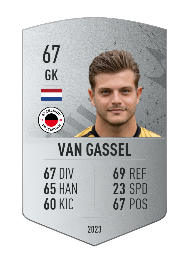 Player card image