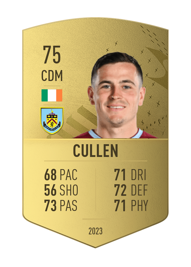 Player card image