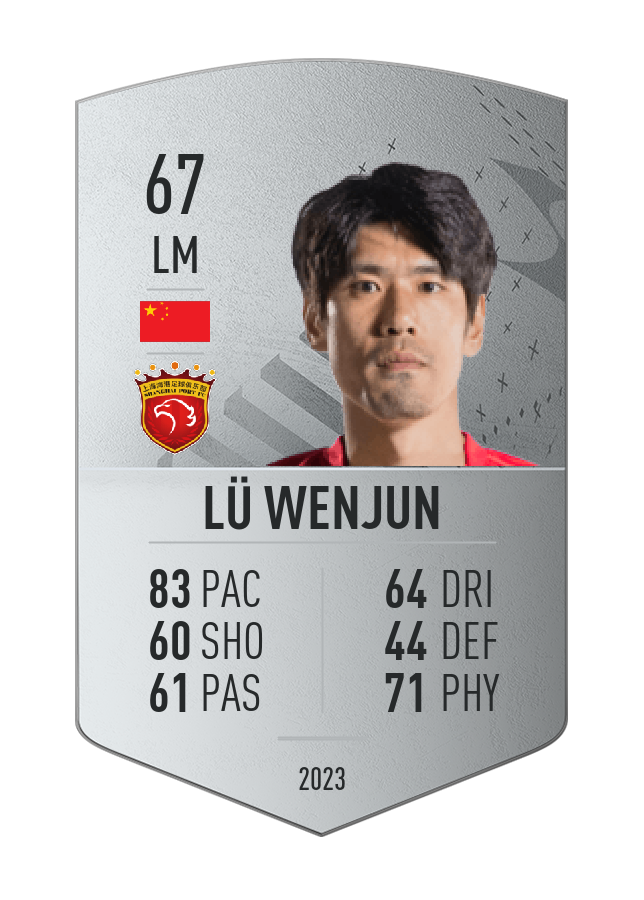 Player card image