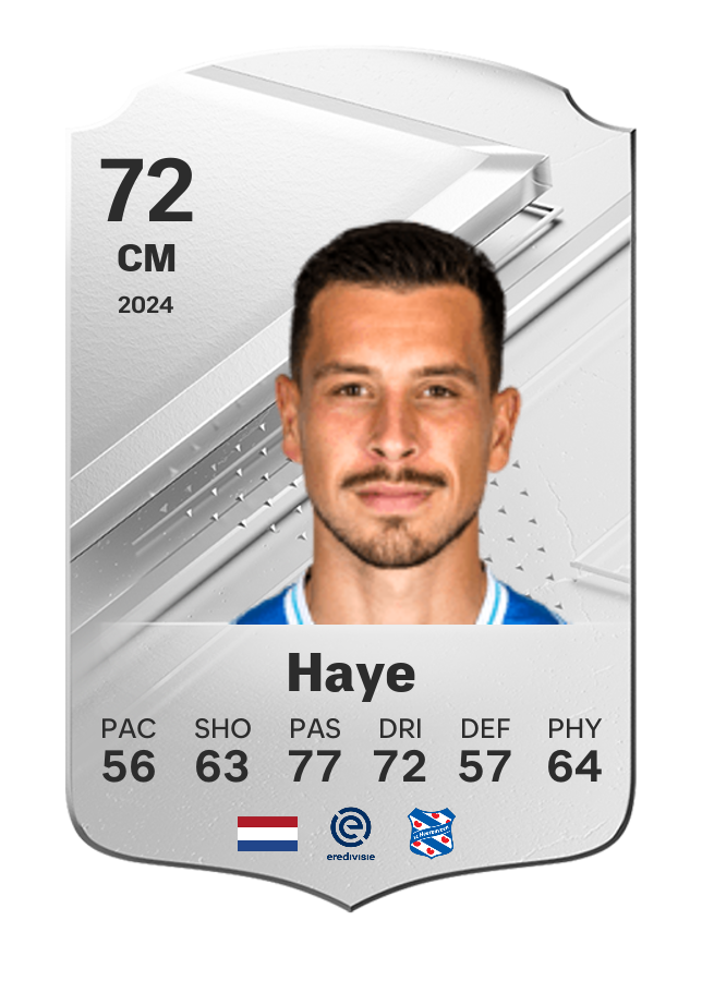 Player card image