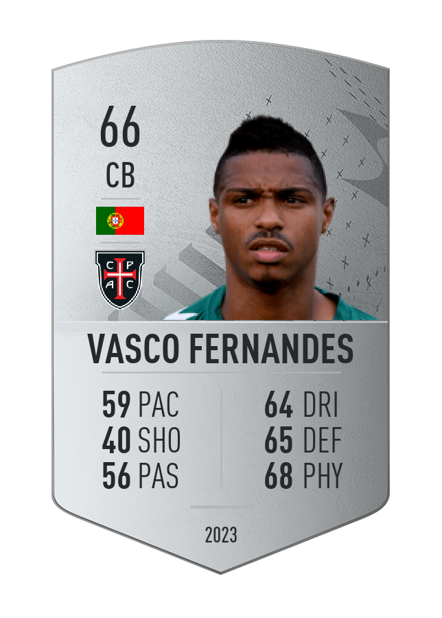 Player card image