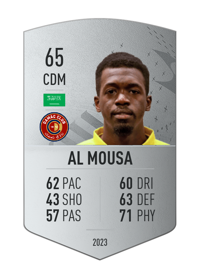 Player card image