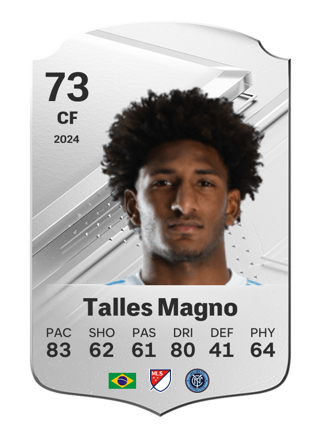 Player card image