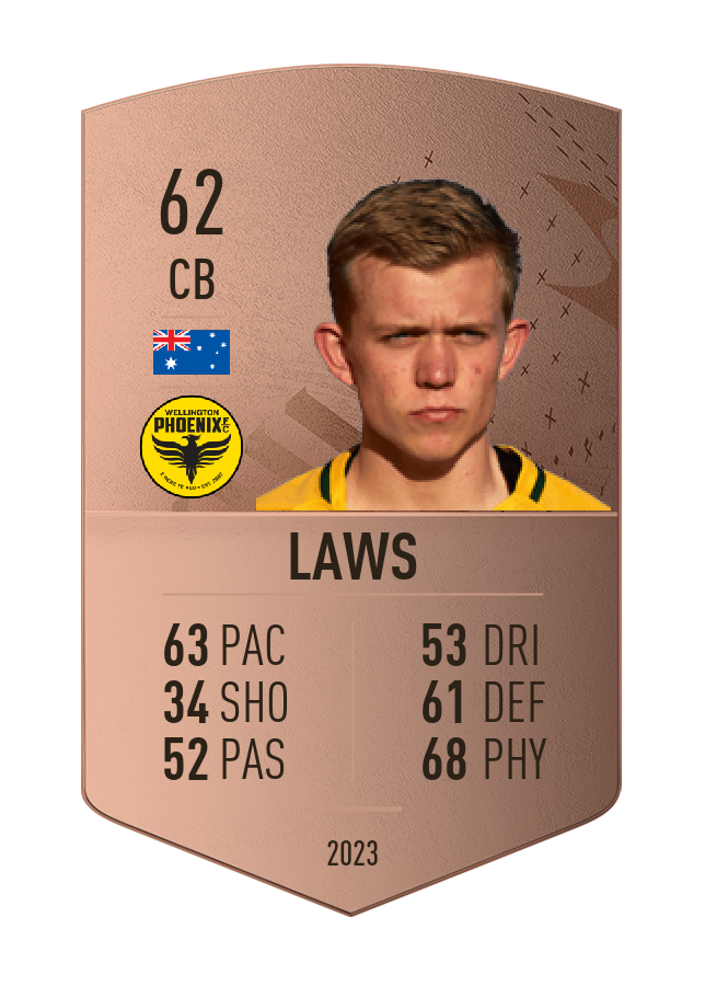 Player card image