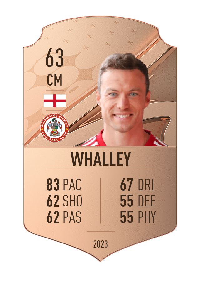 Player card image