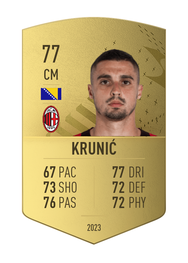 Player card image