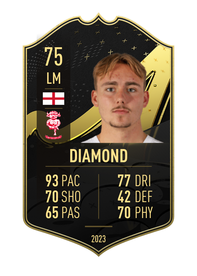 Player card image