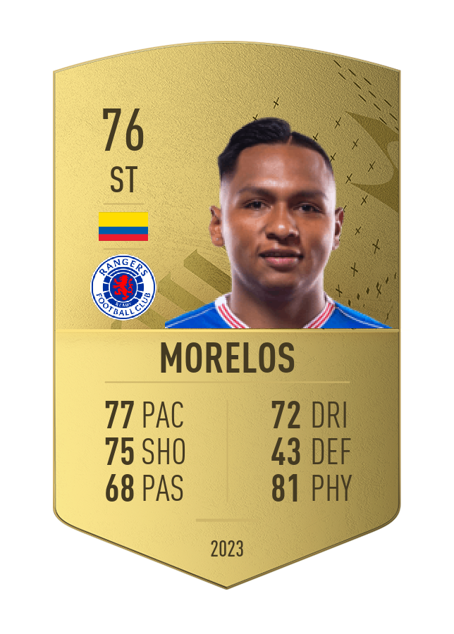 Player card image