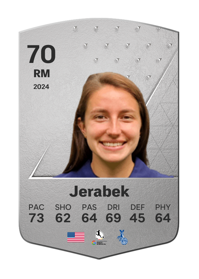 Player card image