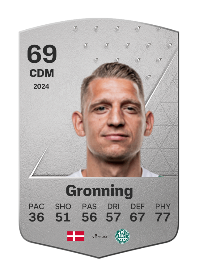 Player card image