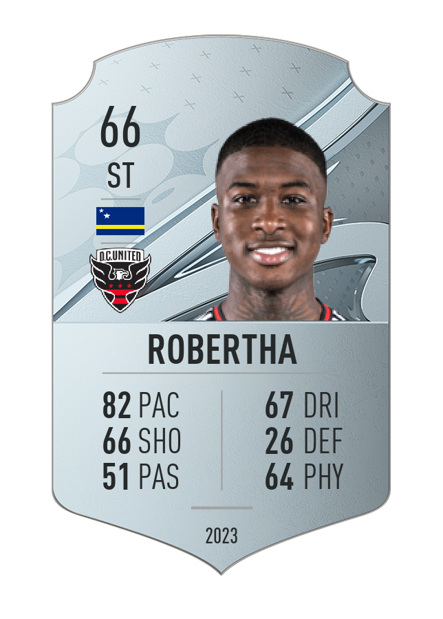 Player card image