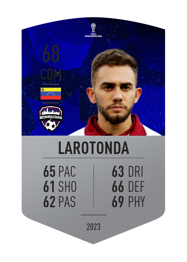 Player card image