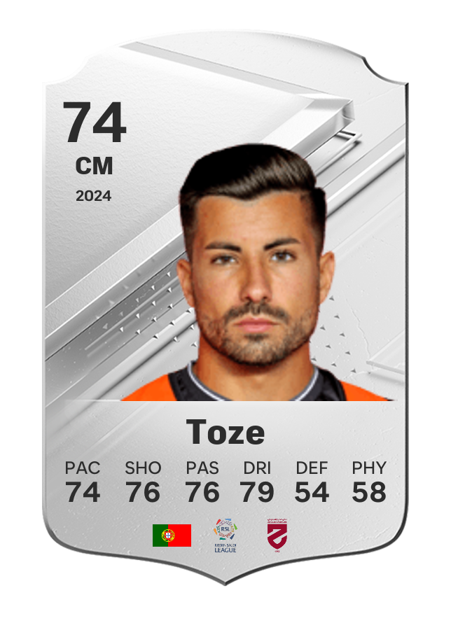 Player card image