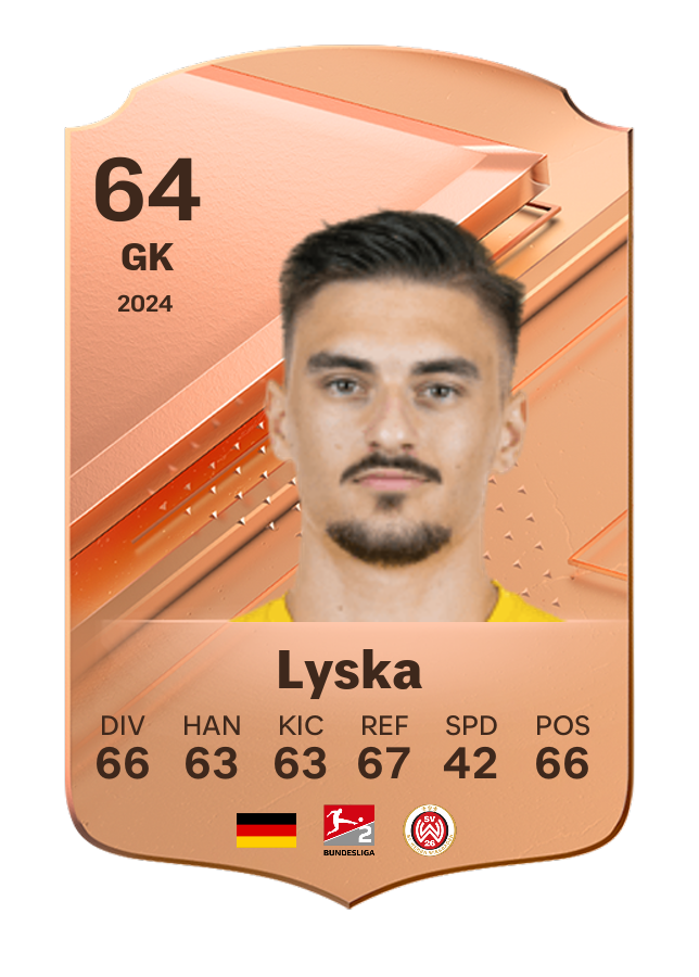 Player card image