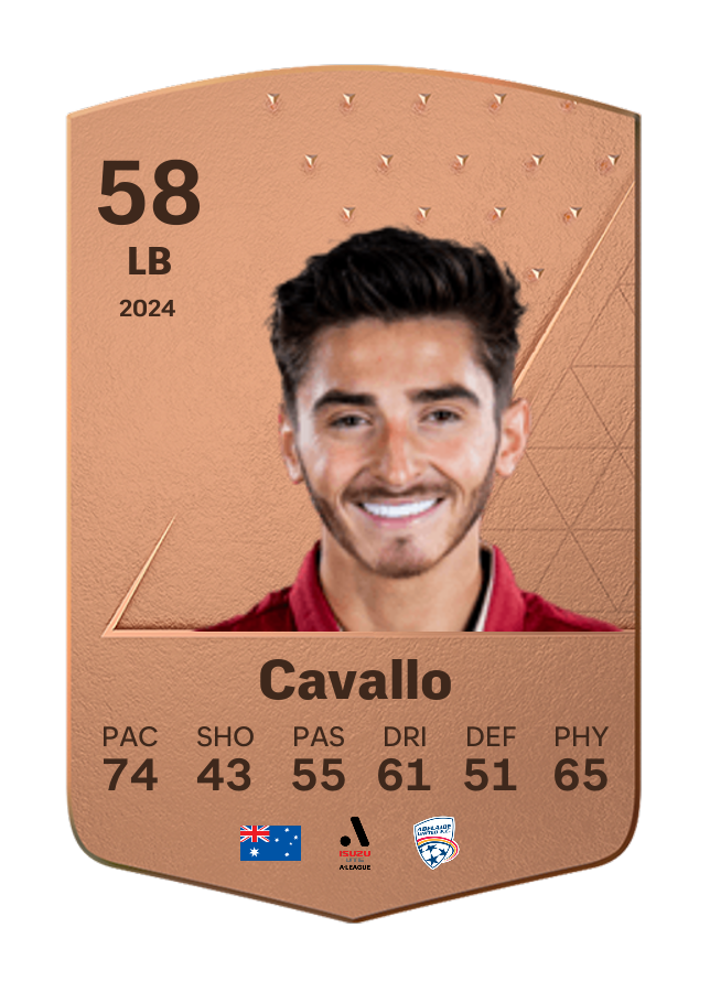 Player card image