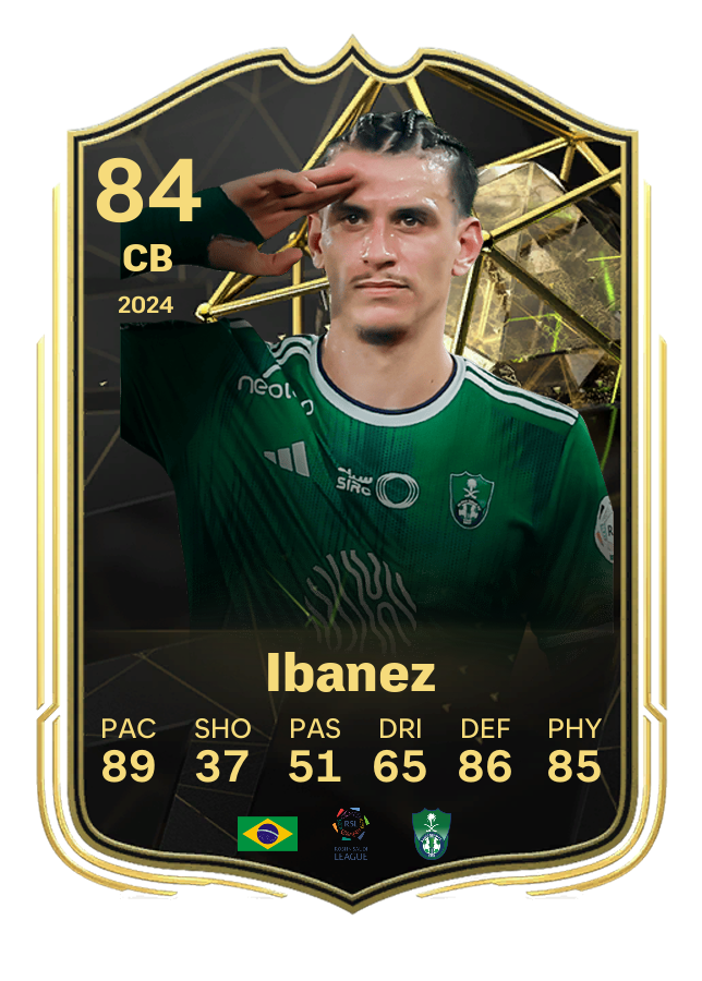 Player card image