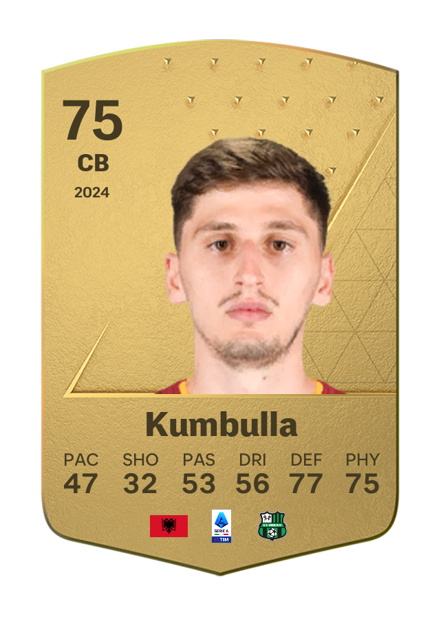 Player card image
