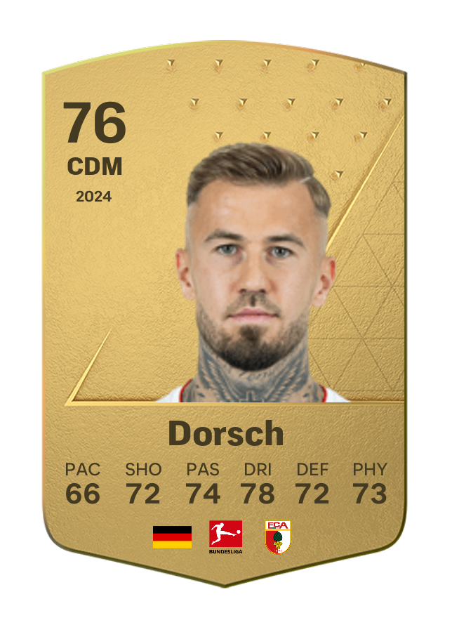 Player card image
