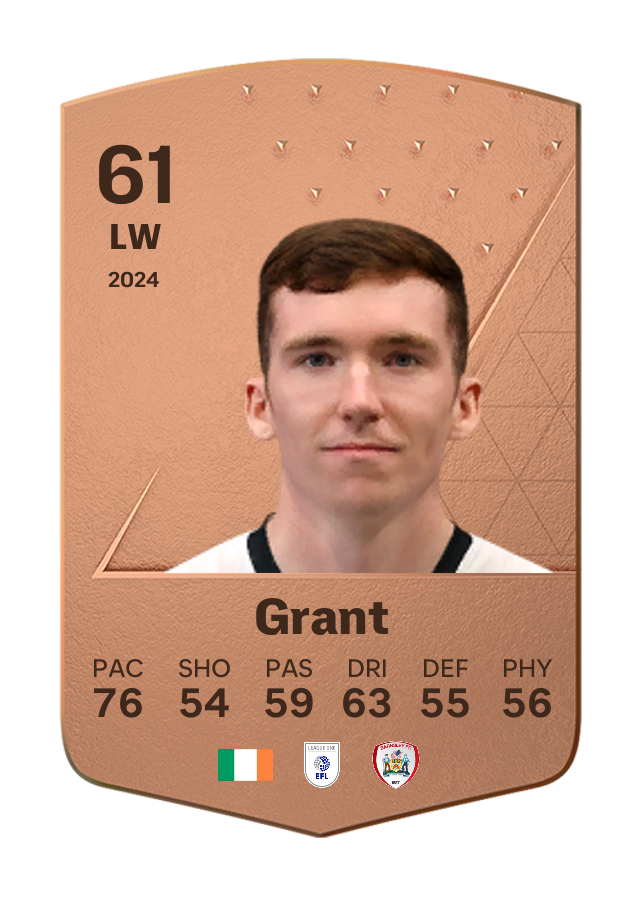 Player card image