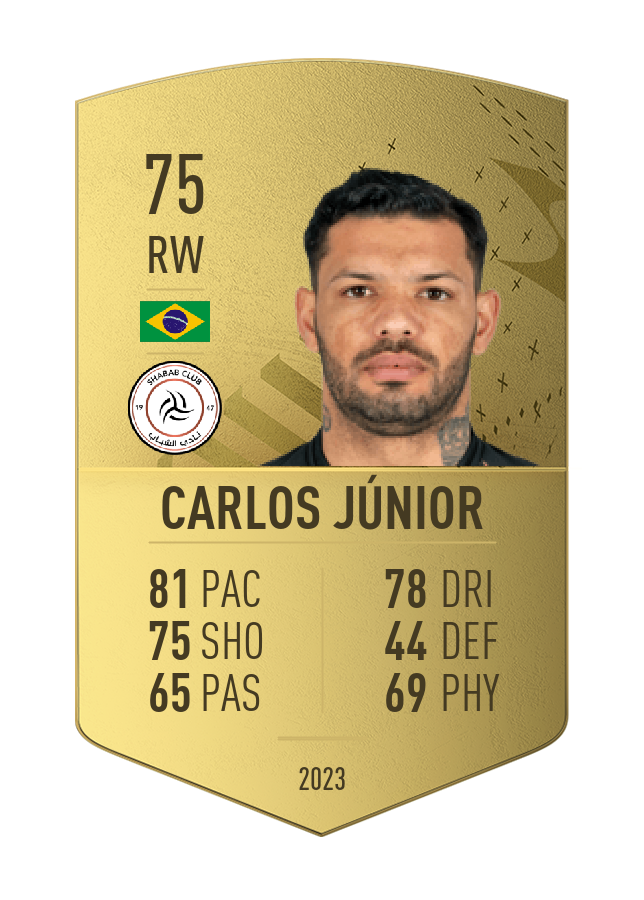 Player card image