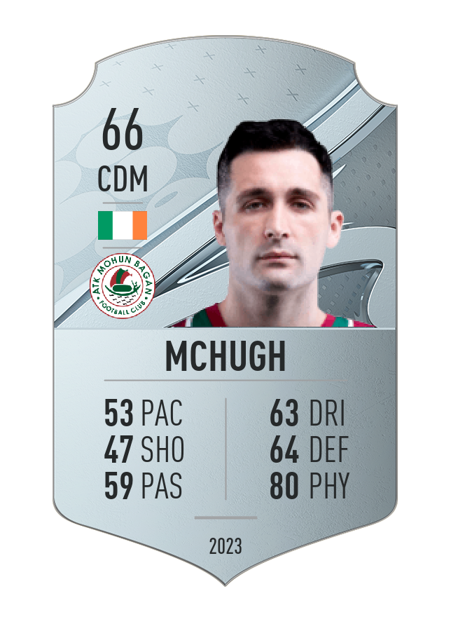 Player card image