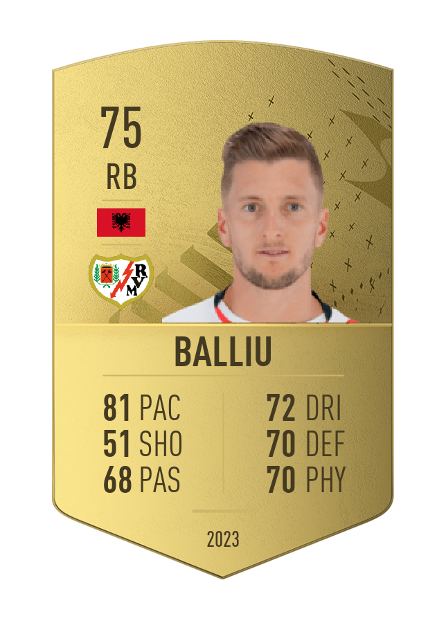 Player card image