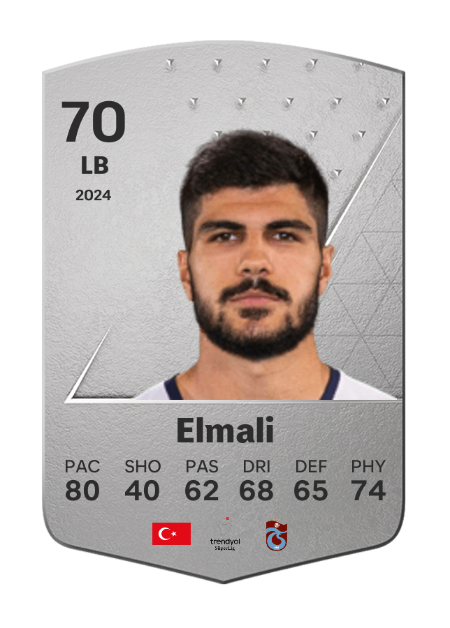 Player card image