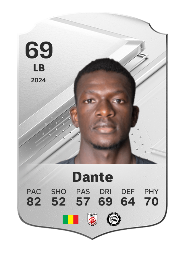 Player card image