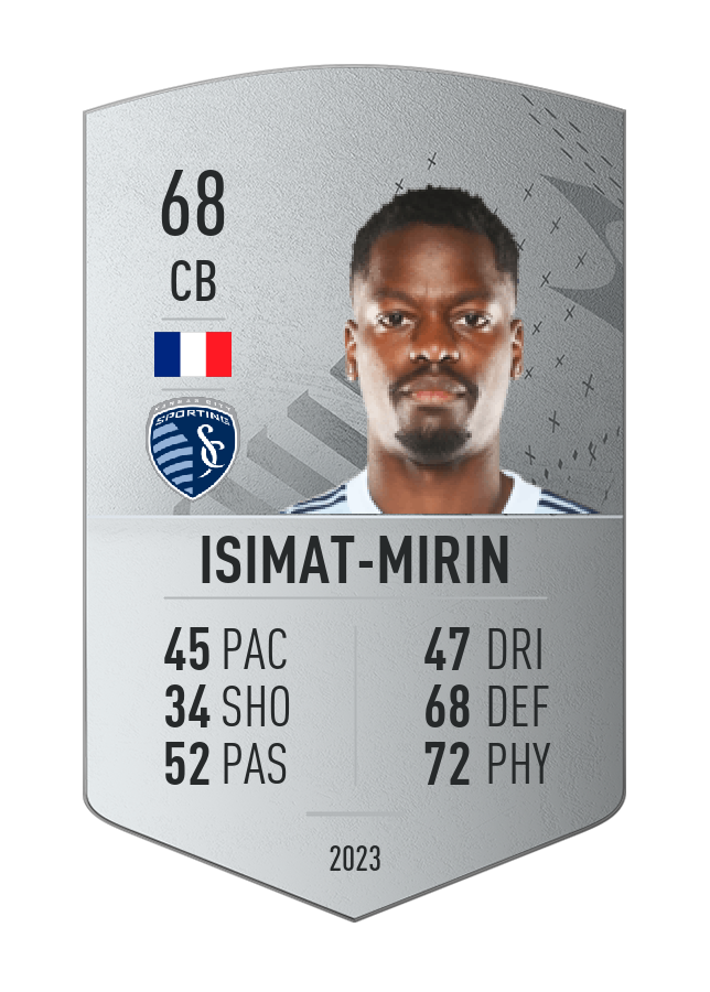 Player card image