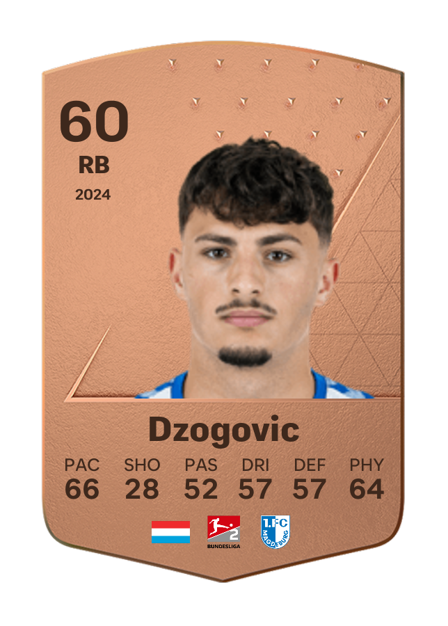 Player card image