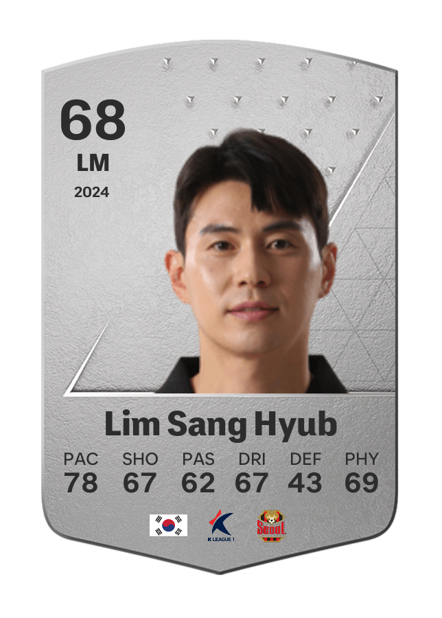 Player card image