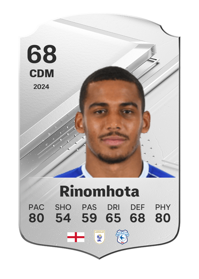 Player card image