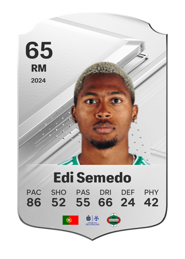 Player card image