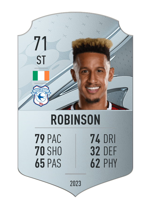 Player card image