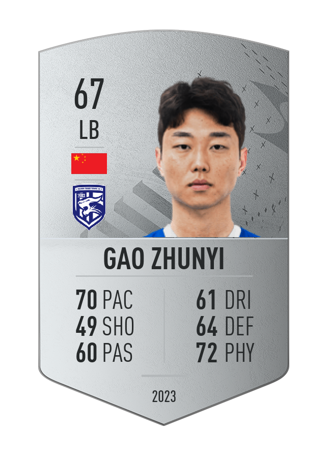 Player card image