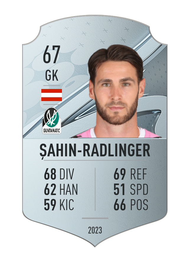 Player card image