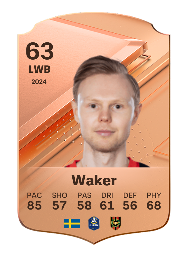 Player card image