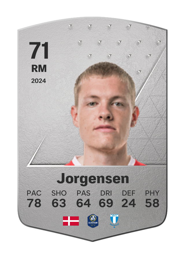 Player card image