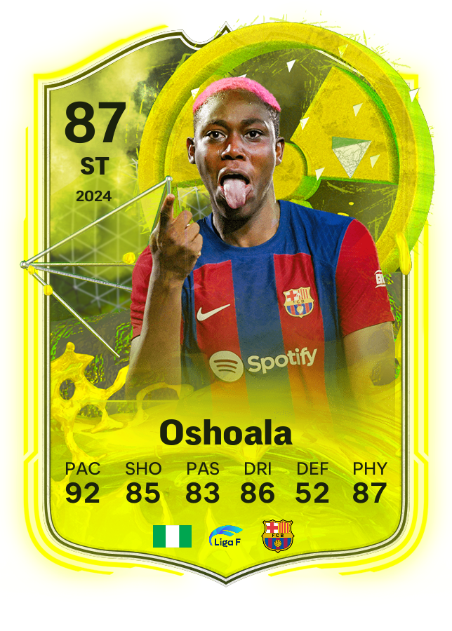 Player card image