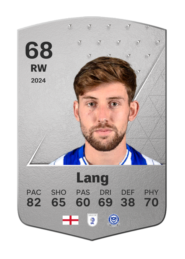 Player card image