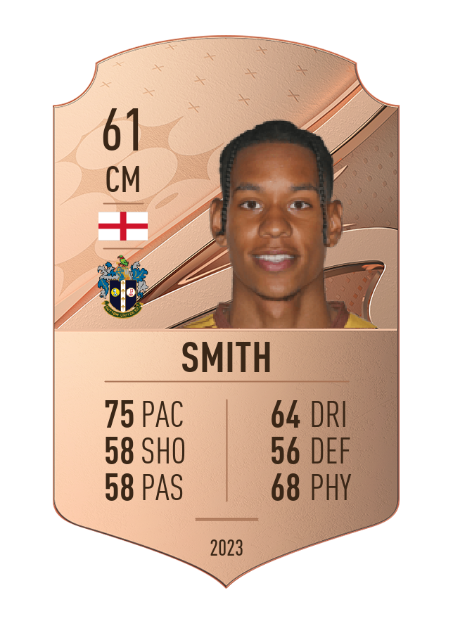 Player card image
