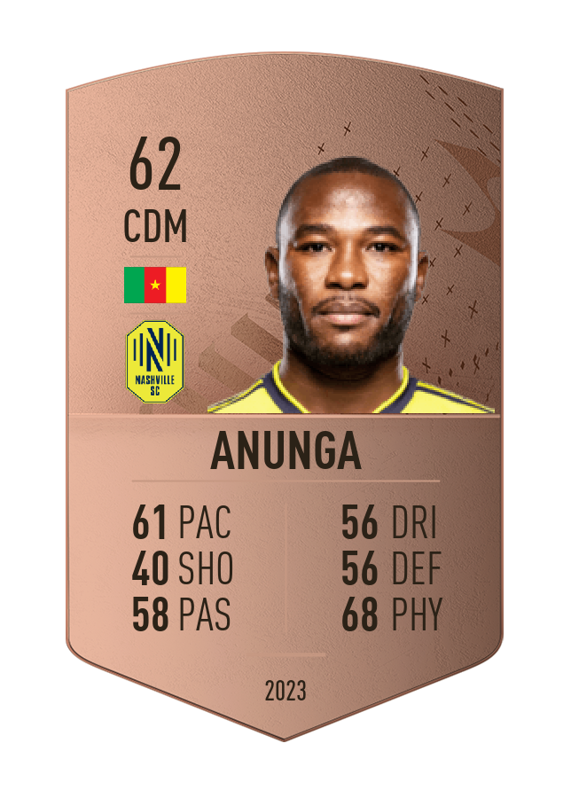 Player card image