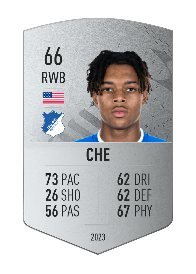 Player card image