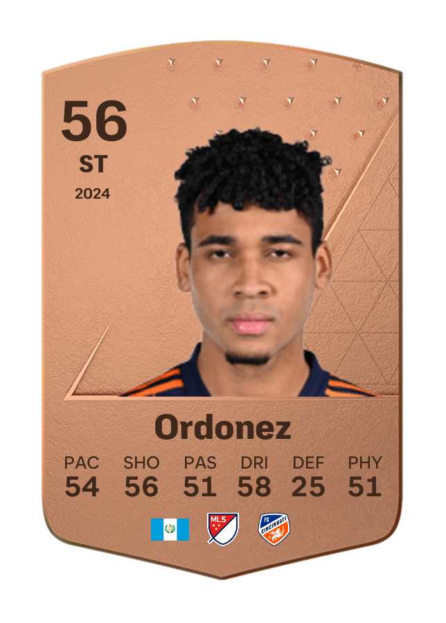 Player card image